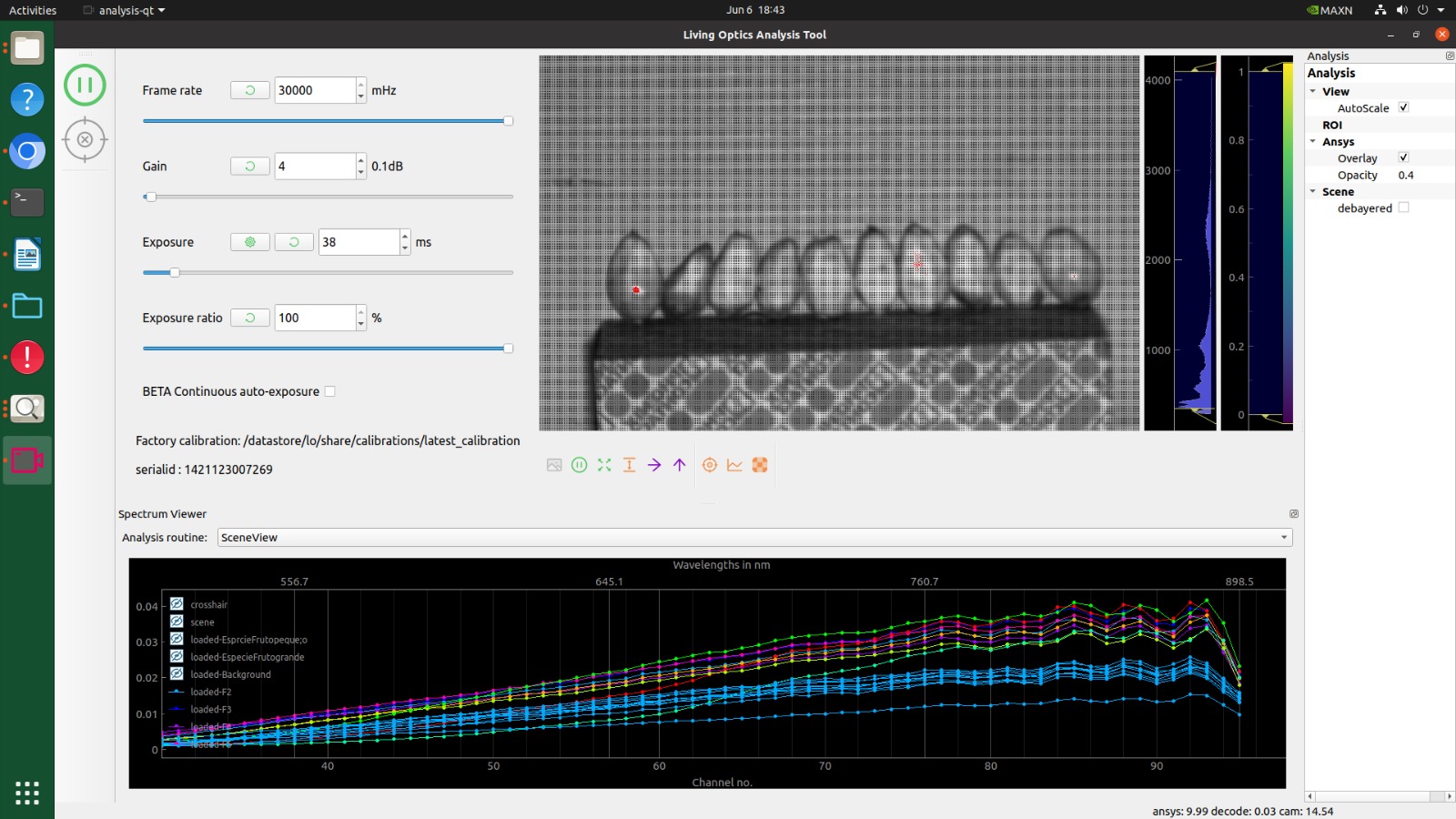 Testing fruits per signature